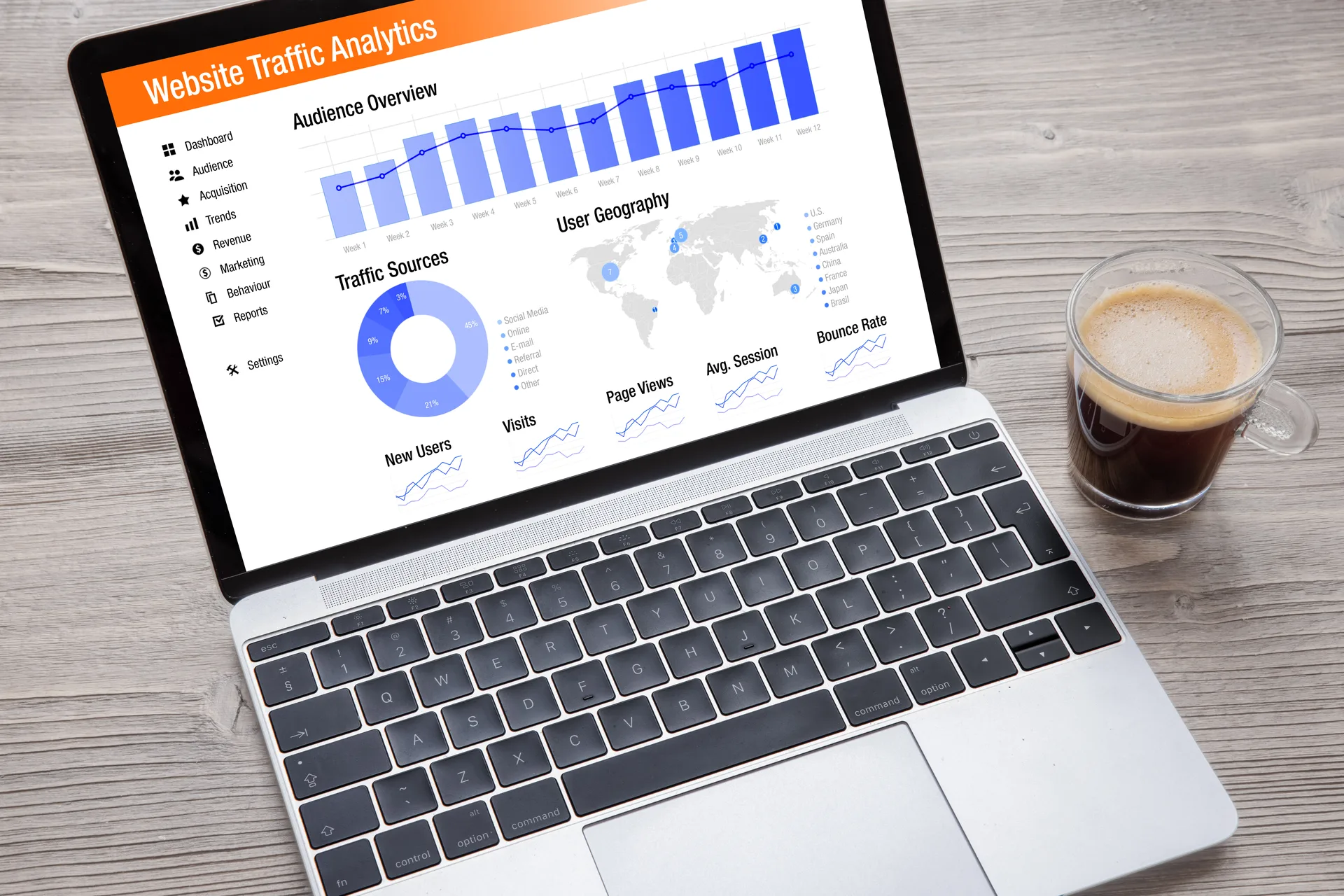 SEO performance dashboard with organic growth trend
